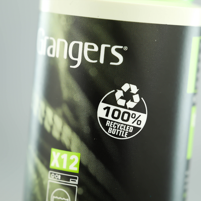 Grangers Down Wash 300ml